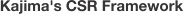Kajima's CSR Framework