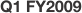 Q1 FY2009