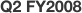 Q2 FY2008