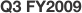 Q3 FY2009