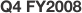 Q4 FY2008