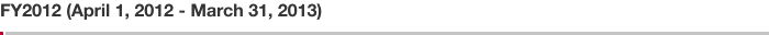 FY2012 (April 1, 2012 - March 31, 2013)