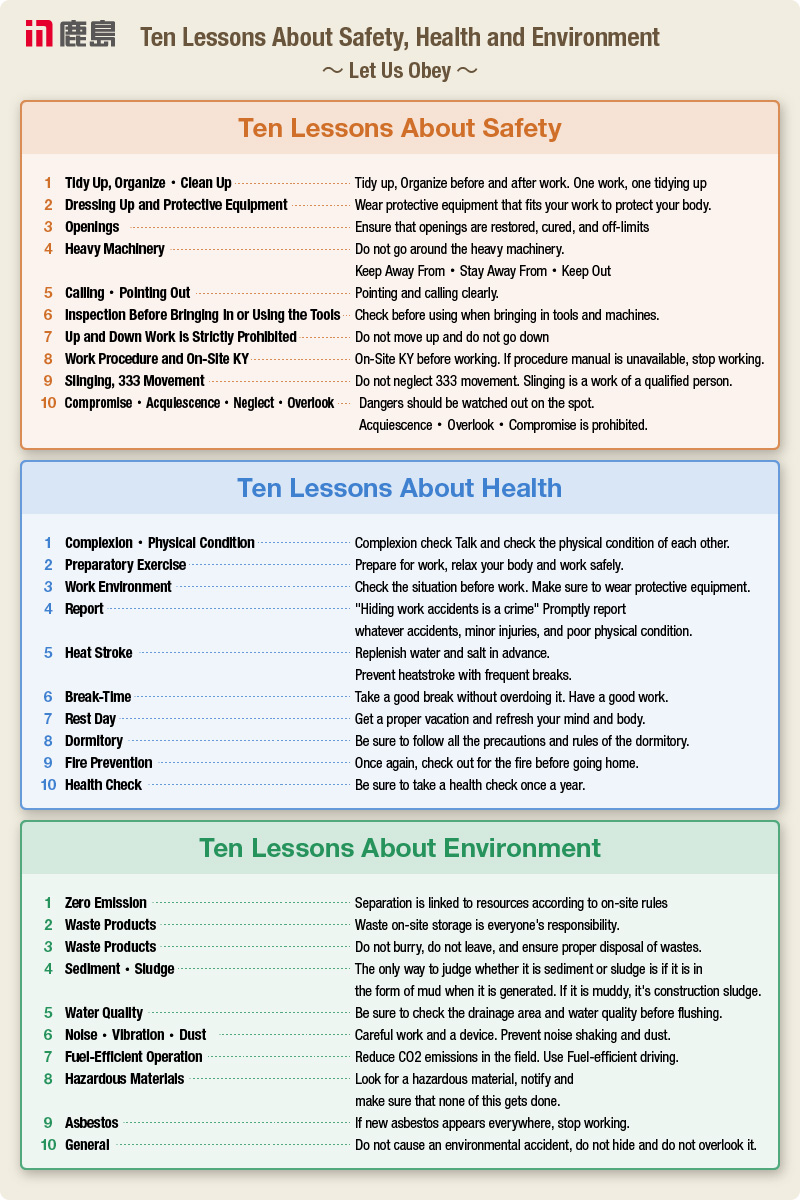 Ten Lessons About Safety, Health and Environment