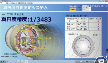 図版：真円度自動測定システムのモニター画面