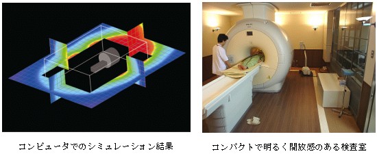 MRIj[A2