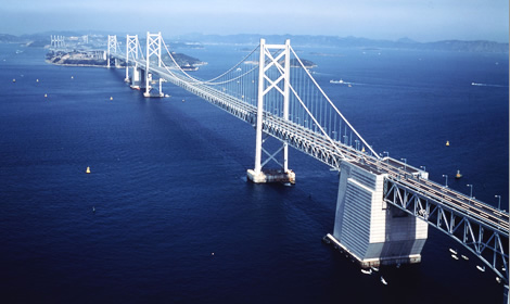 図版：南備讃瀬戸大橋（香川県1988年竣工）
