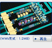 生産ラインシミュレーション