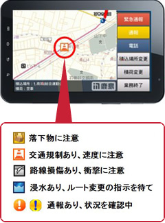 図版：タブレット型GPS端末の表示例