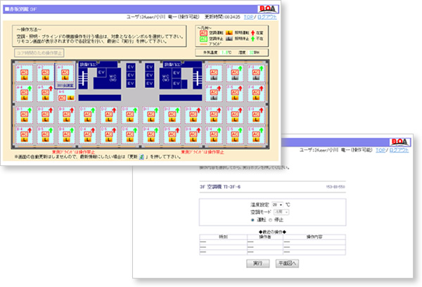 図版：本社ビルで稼働中の「B・OA（ボア）ネットシステム」画面