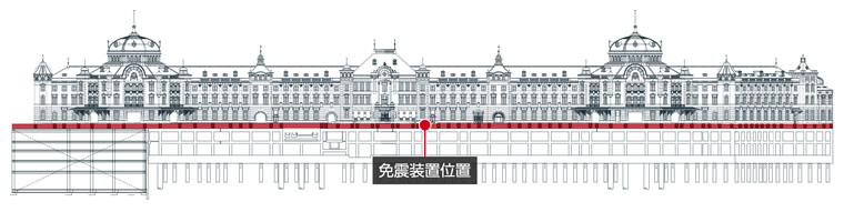 図版：東京駅丸の内駅舎（免震レトロフィット）