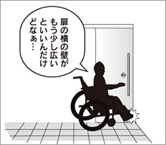 図版：扉脇に袖壁がないと車椅子のフットレストがあたり、使いにくい