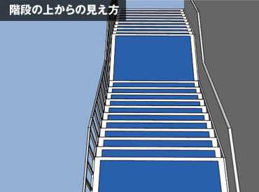 図版：段差がわかりやすい階段
