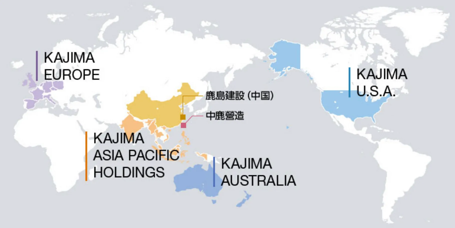 豊富な実績とネットワーク力