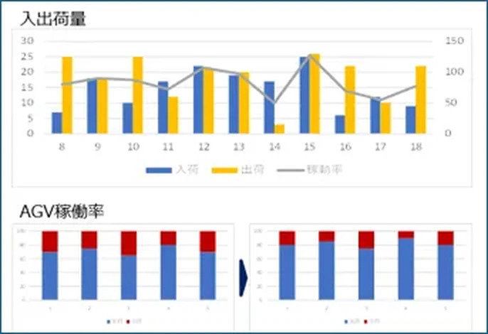 図版：-50℃超低温自動倉庫（医薬メーカー向け