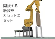 図版：紙袋セット工程