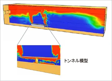 図版：火災シミュレータ「FDS」