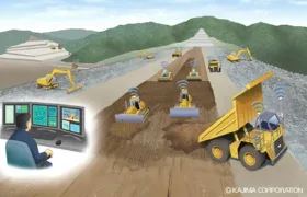 建設機械の自動化を核とした自動化施工システムの構築に対する人工知能の利活用