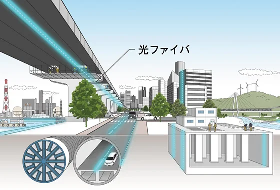 図版：都市部　地下化工事のイメージ