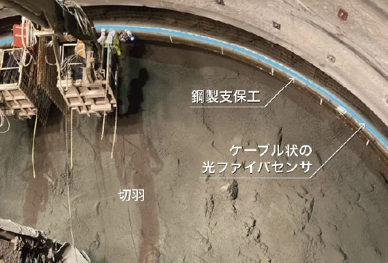 図版：支保工への光ファイバ設置状況