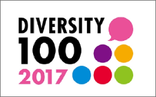 New Diversity Management Selection 100