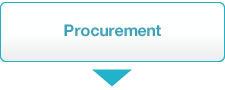 Procurement