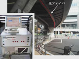 Structural health monitoring using optical fiber sensor