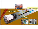TBM risk management system using the geostatistics method