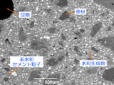 Concrete nano-structure analysis technique
