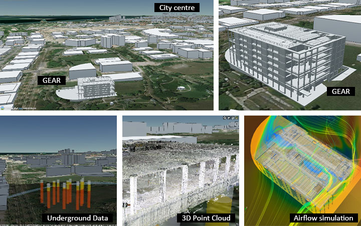 Virtual GEAR Site (Building model, Underground data, 3D point cloud, Airflow simulation)