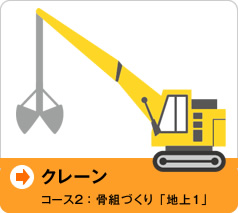 働く車一覧 ようこそ 鹿島の建設現場へ 鹿島建設株式会社