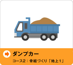 働く車一覧 ようこそ 鹿島の建設現場へ 鹿島建設株式会社