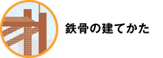 鉄骨の建てかた