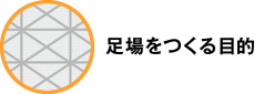 足場をつくる目的