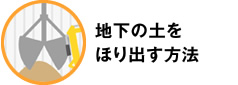 地下の土をほり出す方法