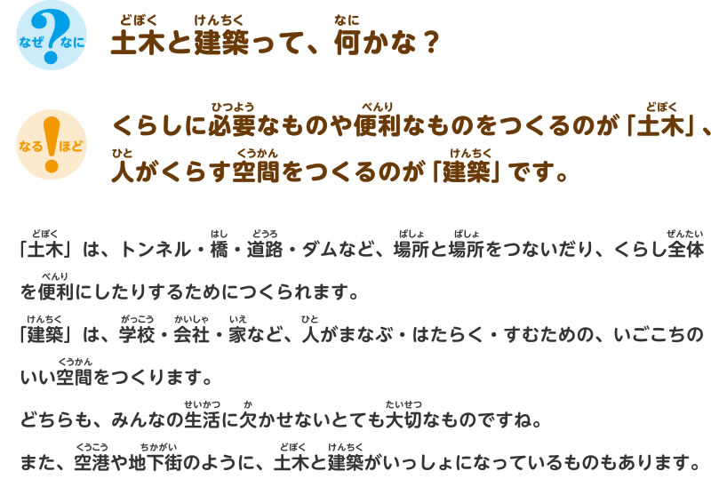 土木と建築って、ちがいは何かな？