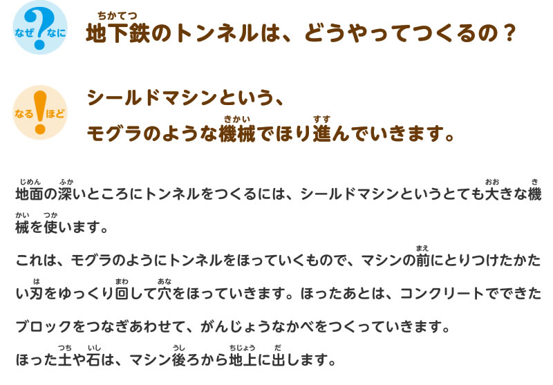 地下鉄のトンネルは、どうやってつくるの？