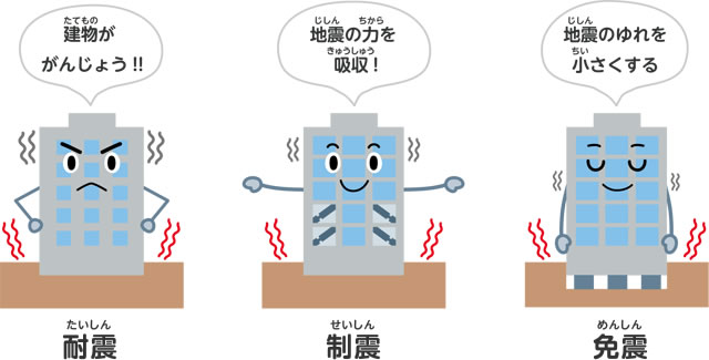 大きな地震がきたら、高いビルは大丈夫なの？