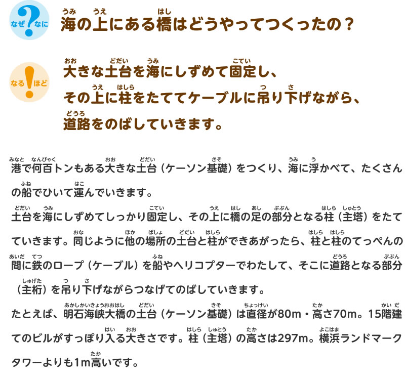 海の上にある橋はどうやってつくったの？