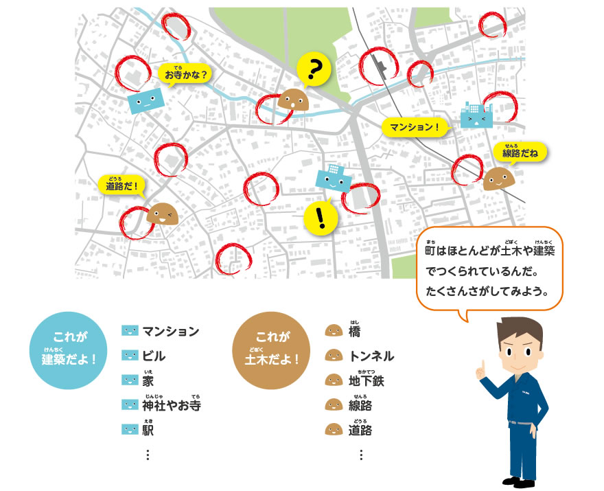 これは土木？建築？ 町でさがしてみよう