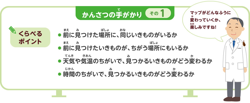 いきものレポートにちょうせん！　かんさつの手がかり　くらべるポイント　前に見つけた場所に、同じいきものがいるか／前に見つけたいきものが、ちがう場所にもいるか／天気や気温のちがいで、見つかるいきものがどう変わるか／時間のちがいで、見つかるいきものがどう変わるか