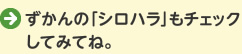 ずかんの「シロハラ」もチェックしてみてね。