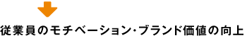 →従業員のモチベーション・ブランド価値の向上