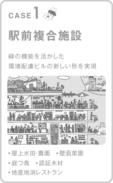 case1 駅前複合施設