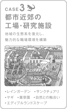 case3 都市近郊の工場・研究施設