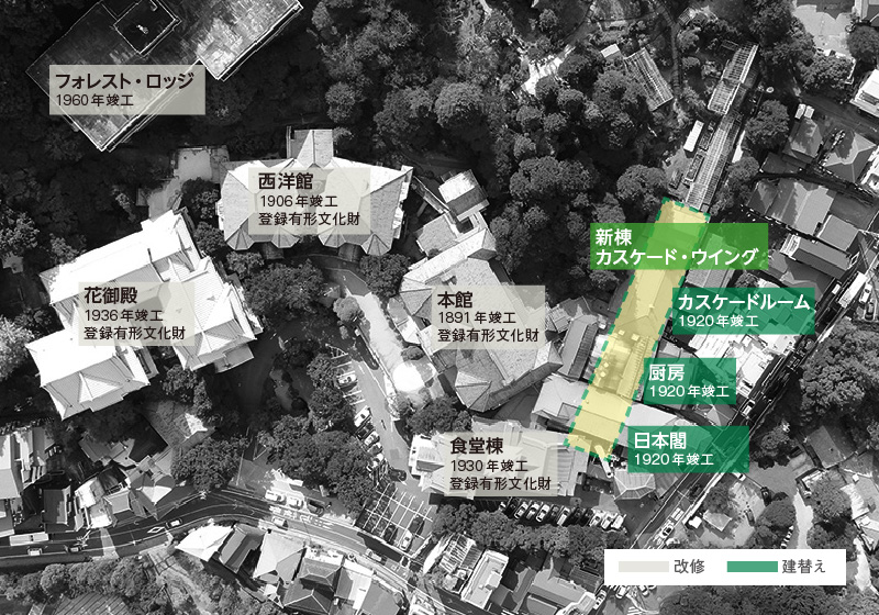 図版：改修工事前の富士屋ホテル全景