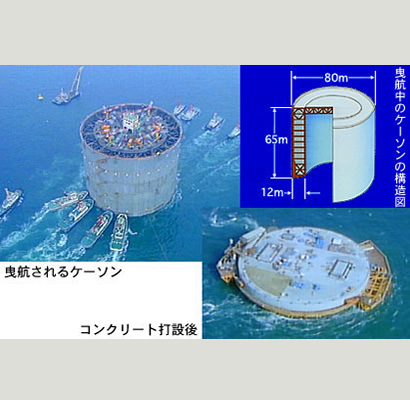 画像：設置ケーソン工法