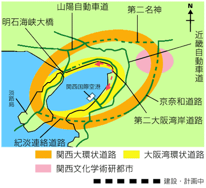 大阪湾環状道路計画