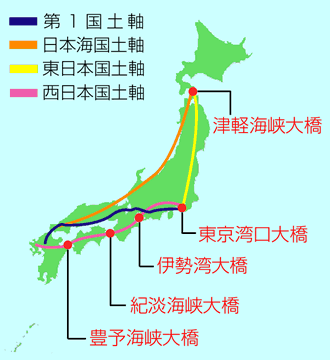 日本の海峡横断橋計画