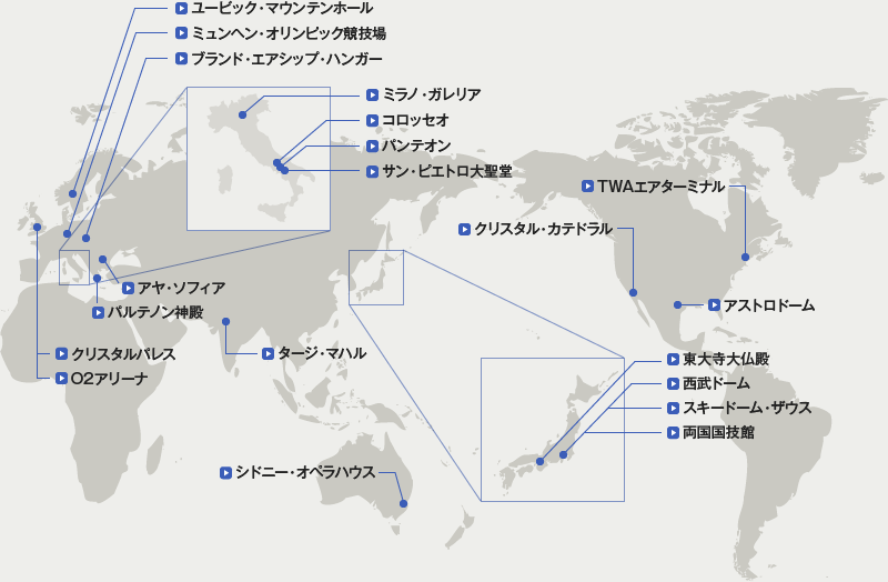 世界の大空間