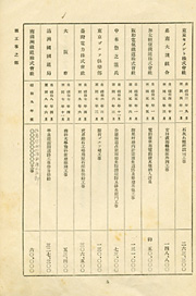 工事名に膝折ゴルフ場の名前が書かれている